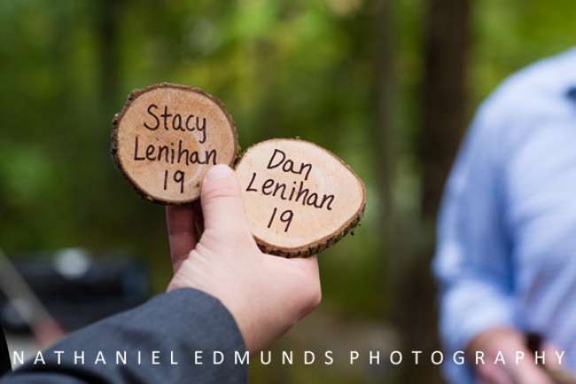Interesting way to depict place cards